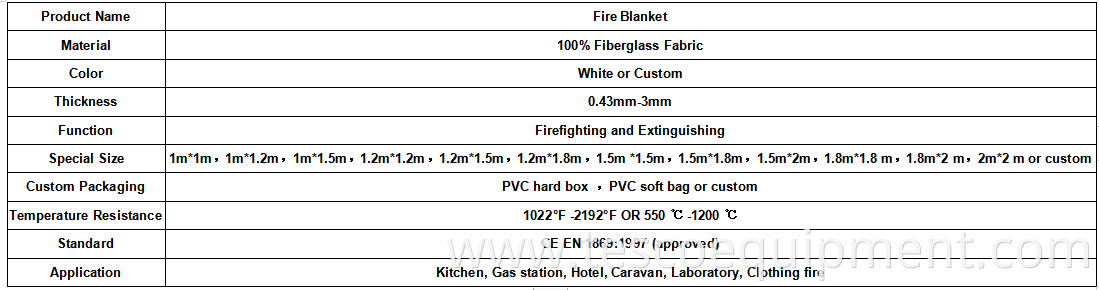 Fire Blanket